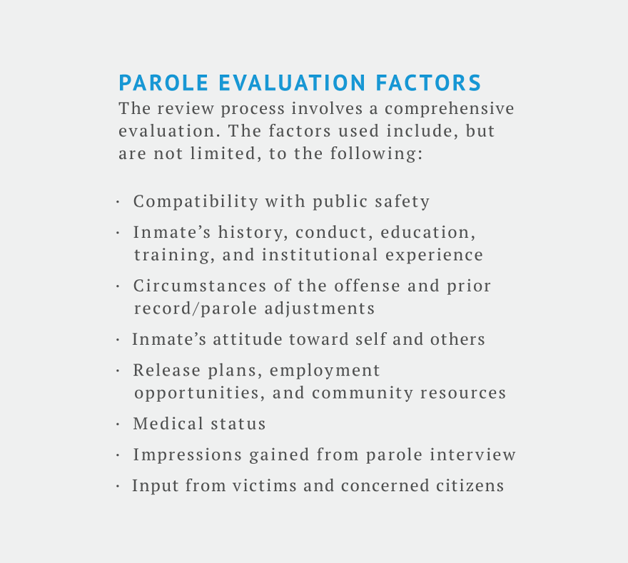 Le processus d'examen implique une évaluation complète. Les facteurs utilisés sont, entre autres, la compatibilité avec la sécurité publique, le comportement du délinquant et son expérience institutionnelle, les circonstances de l'infraction, l'attitude du détenu à l'égard des autres, les projets de libération et les possibilités d'emploi, l'état de santé et l'avis de la victime.